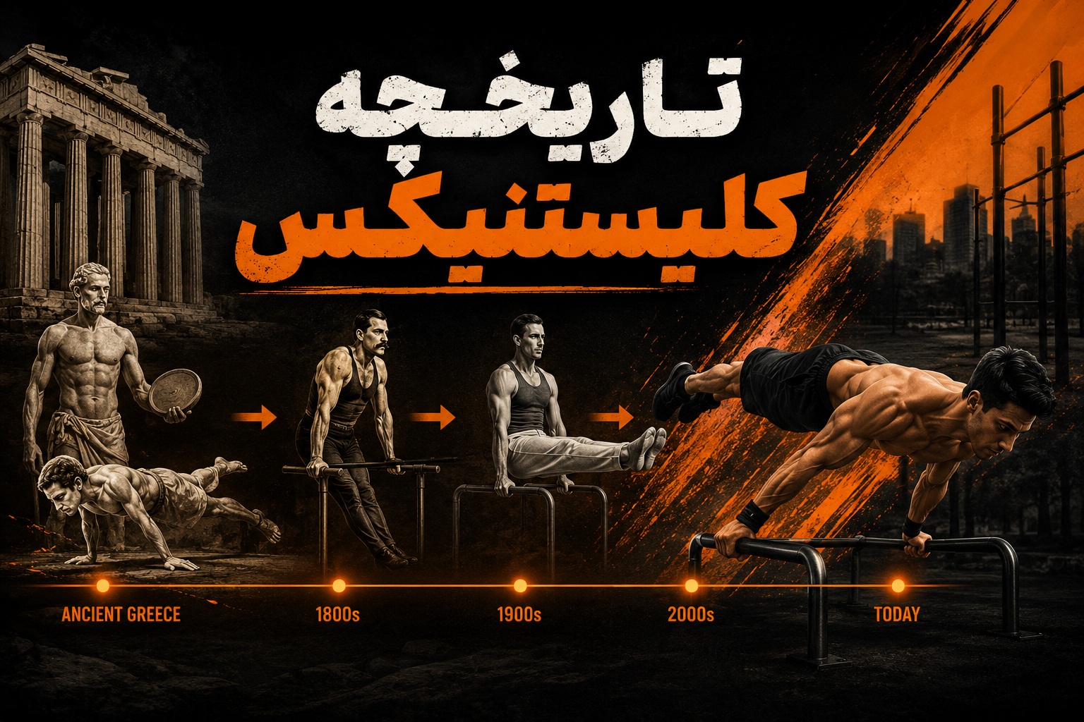تاریخچه کلیستنیکس